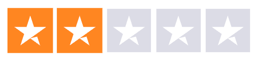 Rate 2 stars - Poor